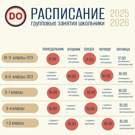 Расписание групповых занятий